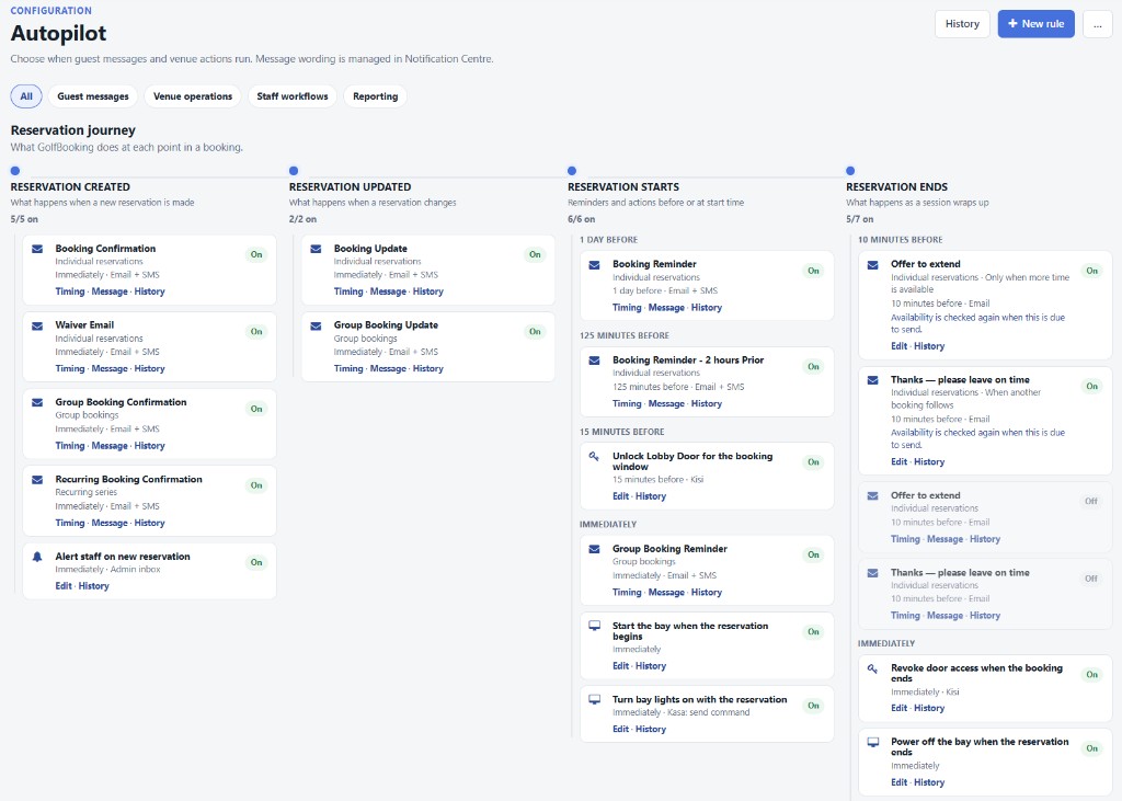 GolfBooking Autopilot reservation journey with guest messages, door access, and bay actions
